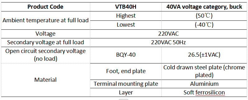 TVJ 3100B (C) Series Valve TVJ 3100B (C) Series Valve