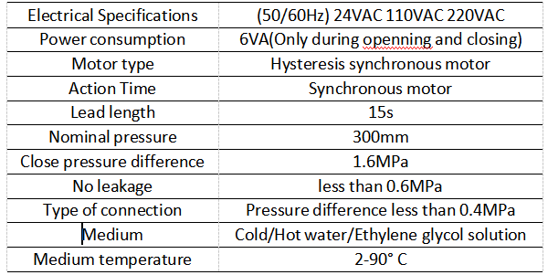 TVJ 3100B (C) Series Valve TVJ 3100B (C) Series Valve