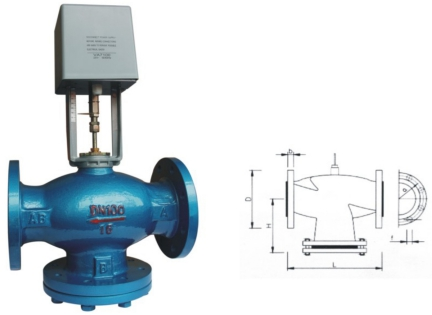 TVJ 3100B (C) Series Valve TVJ 3100B (C) Series Valve
