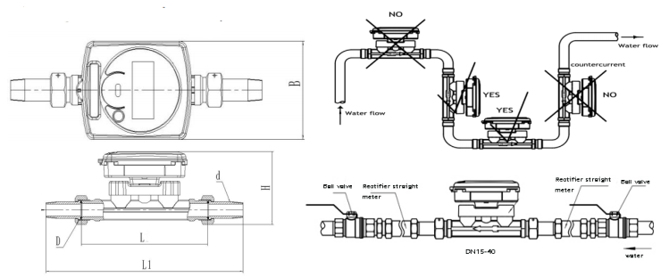 ULTRASONIC WATER METER (DN15~40) ULTRASONIC WATER METER (DN15~40)